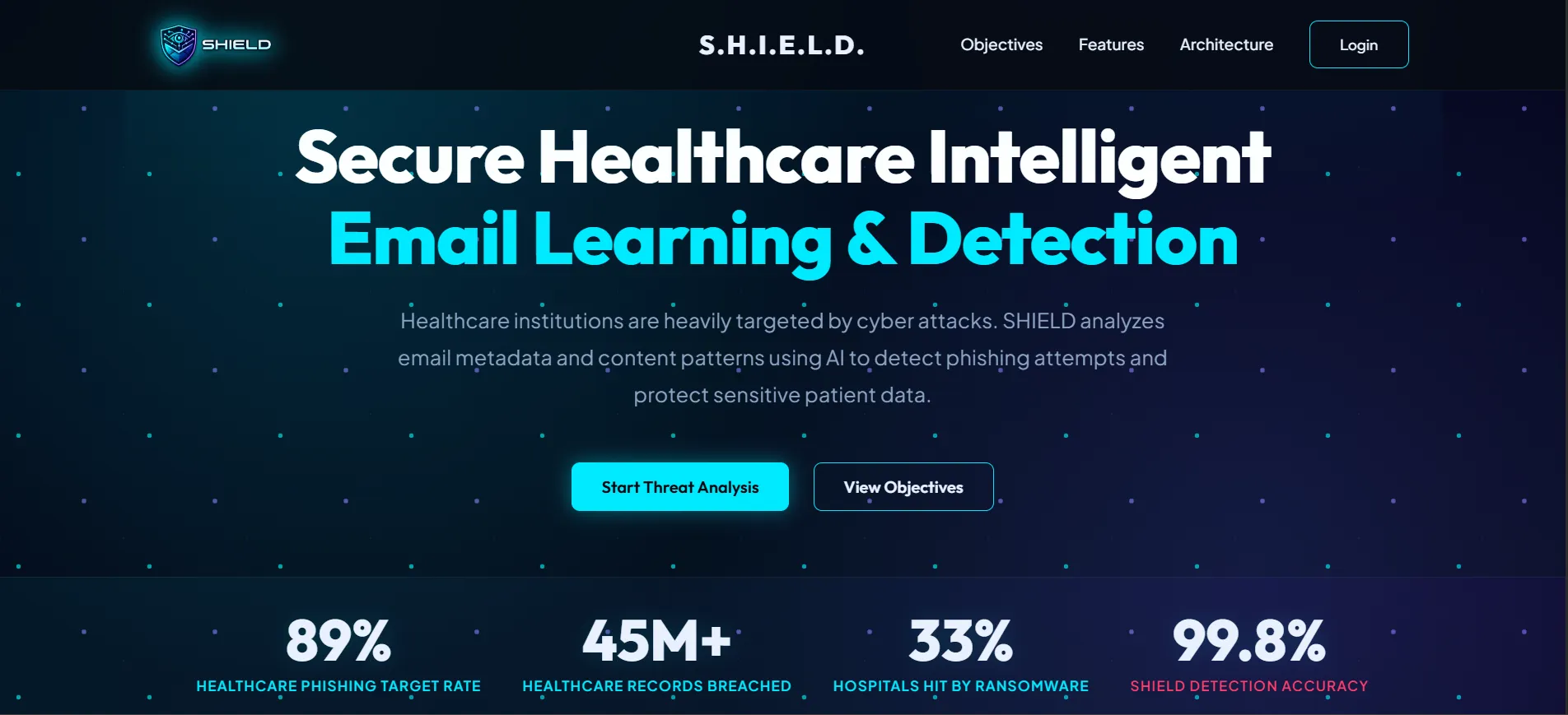 SHIELD Email Security